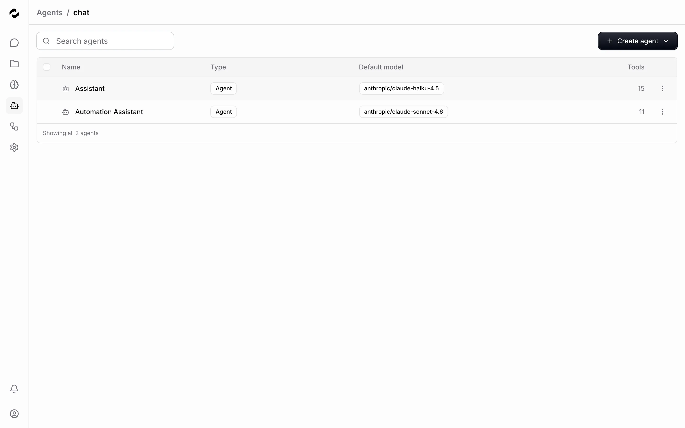 The agents list showing the chat folder's agents — Assistant and Automation Assistant — each with a Type badge, default model, and tool count.