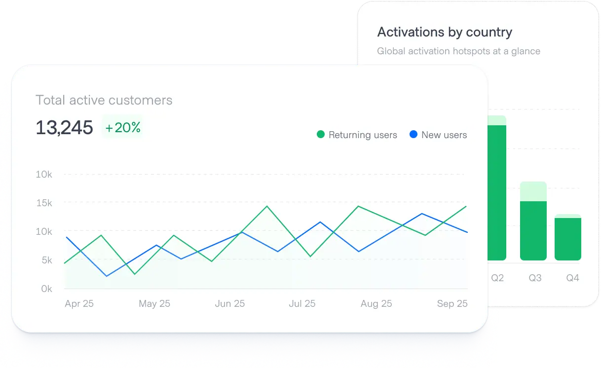 revenue-based-repayments-preview