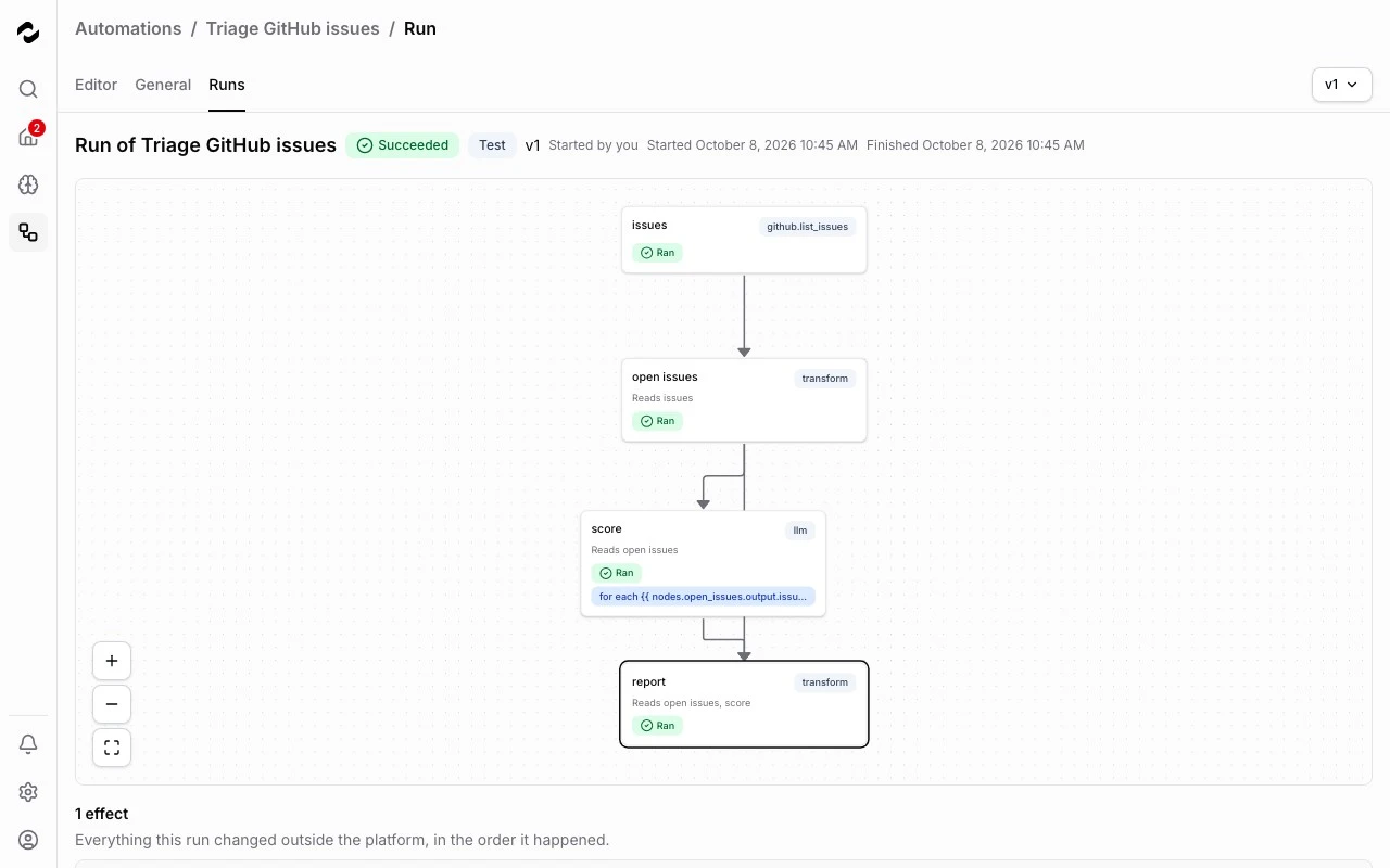 Tale automation run showing a completed workflow, node outcomes, its version and run status.