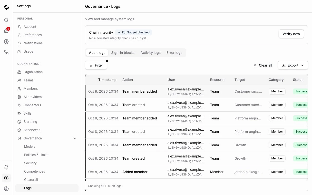 Tale Governance audit logs showing recorded actions and who performed them.