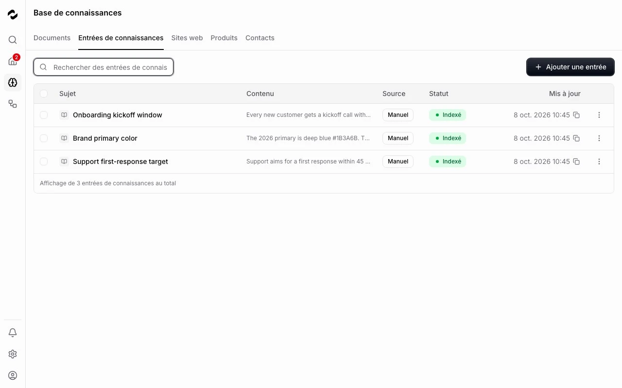 La bibliothèque de connaissances de Tale affiche les entrées partagées sur l’onboarding, la marque et le support.